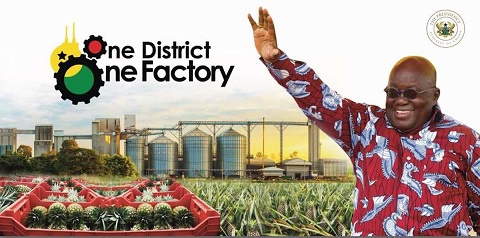 A banner of government's one-district-one-factory project