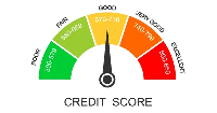 Credit ratings are evaluations of the creditworthiness of individuals, businesses or goverments