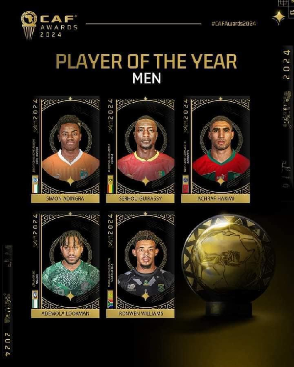 CAF Men's Best Player of the Year nominees