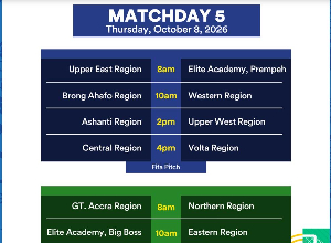 Central Region will round off the group-stage action against Volta Region