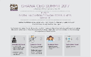 Ghana Ceos Summit11