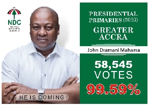 Mahama polled 99.54%  in the Greater Accra Region