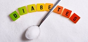 Diabetes mellitus, commonly known as diabetes, is a metabolic disease that causes high blood sugar.