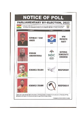 4 candidates to contest the Kumawu Constituency