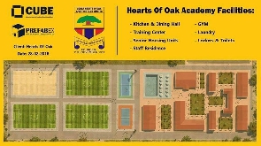 A file photo of Accra Hearts of Oak Pobiman Academy project