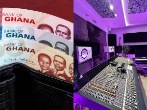 Cost Of Music 