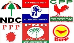 Major political parties in the country