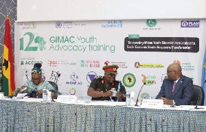 GIMAC Youth Training