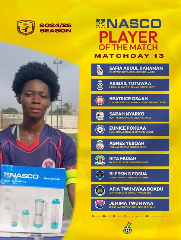 The winners have received their prizes