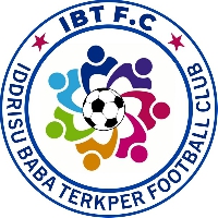 Iddrisu Baba Tekper Football Club