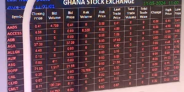 Atlantic Lithium makes GSE-debut with 649m shares listing at GHS4.40 per share