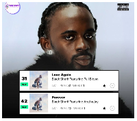 Black Sherif is a Ghanaian musician