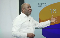 The Founder and Managing Partner of Songhai Group, Hene Aku Kwapong
