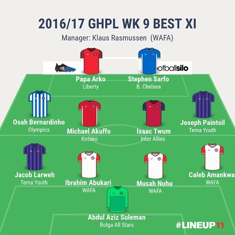 GPL week 9 best 11