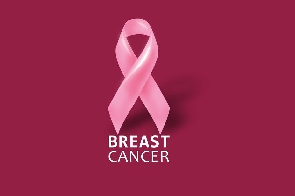 ThinkPink Breast Cancer Awareness Early Signs That Can Save A Life