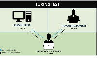 Turing Test