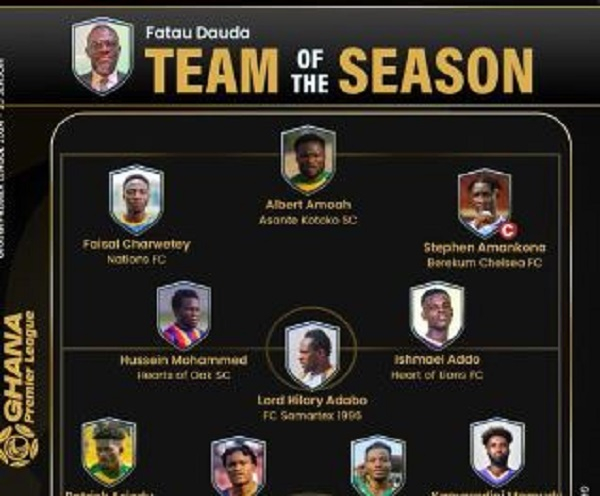 article preview