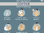 8 warning signs your body may be running low on copper