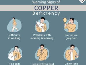 Copper Deficiency 1