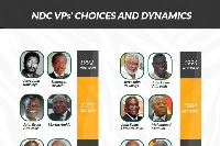 Some of the running mates of the various presidential candidates of the NDC