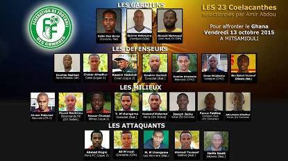 Players of the Comoros national team -Les C