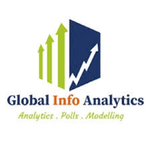 Global Info Analytic (GIA) logo