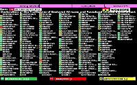 This shows how countries voted during Ghana's resolution on slavery