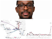 Collage of Dr Owusu Fodjour and records of cocaine transport and seizure