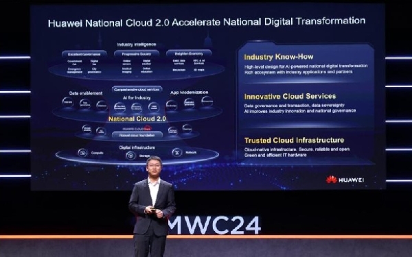 Huawei releases Nationwide Cloud 2. run by Huawei Cloud Stack to assist governments attain digital visions