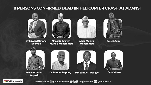 A collage of the helicopter crash victims