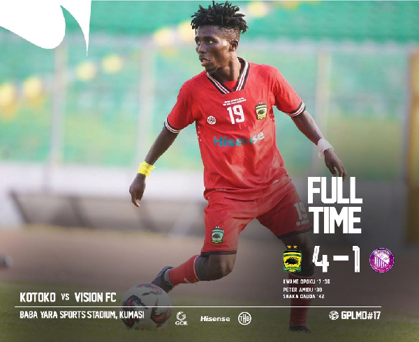 Kotoko's emphatic win keeps their unbeaten run alive and bolsters their title ambitions