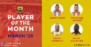Hearts Player of the Month of March award nominees