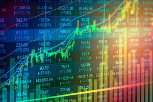 Investment Charts