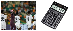 Black Stars Calculator
