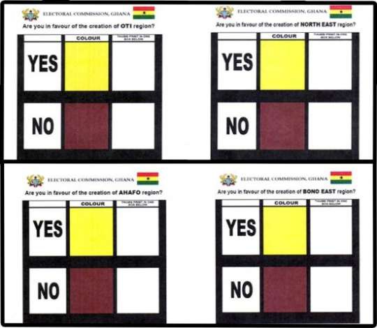 The Yellow and Brown colors denote YES and NO respectively on the ballot paper