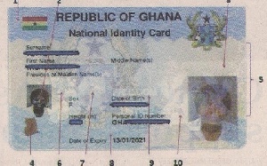National Identitification Card Sample