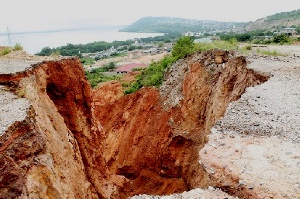 Soil Erosion Cracked Land