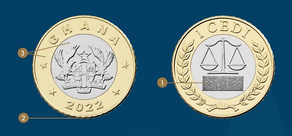 The new GH¢1 coin will be in circulation from December 12, 2022