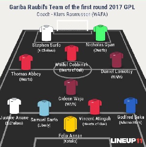 Gariba Raubil's best eleven players after first round of 2017 GPL
