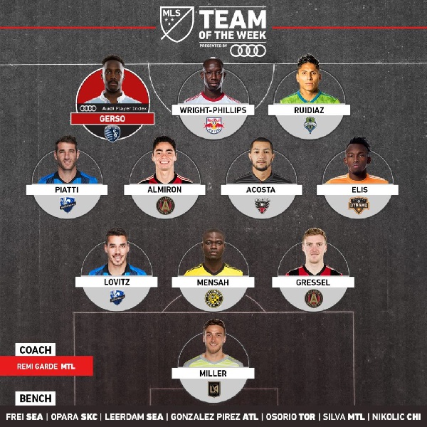 This was Mensah's second Team of the Week selection of the 2018 season