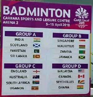 Ghana will meet a tough challenge from second seed Malaysia, Canada and Seychelles