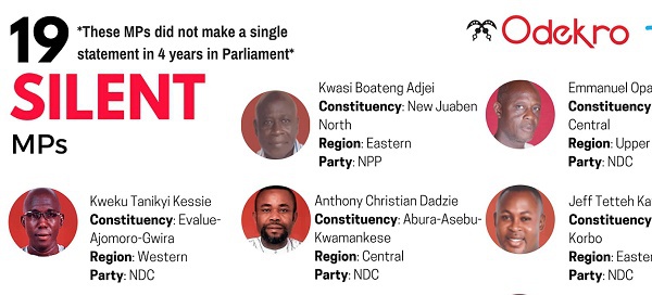 Full list of the 'Silent MPs