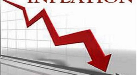 producer price inflation fell sharply to 4.9 percent