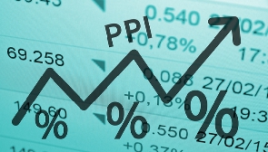 Producer Price inflation rate increases for all sectors in October 2022