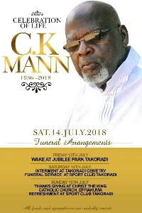 C K Mann died on March, 20, 2018