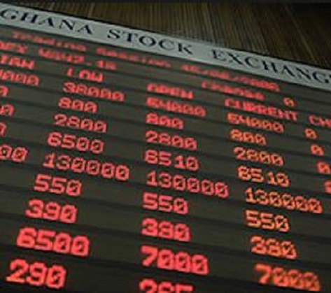 The GSE Financial Index declined by 39.83 points (-1.95%)
